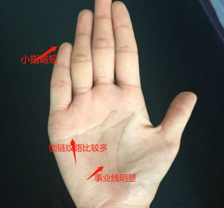 手相三条红线都有锁链，这是否意味着什么？