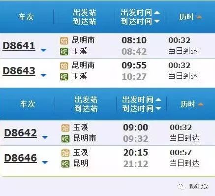 福州旅游攻略，坑我都替你踩过了！