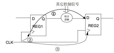 木金木的三才配置数理吉凶如何具体分析判断？