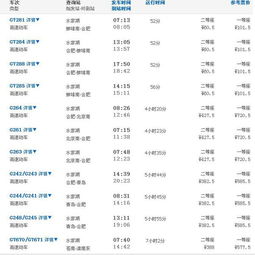 票价信息大曝光！准备好你的小心脏！