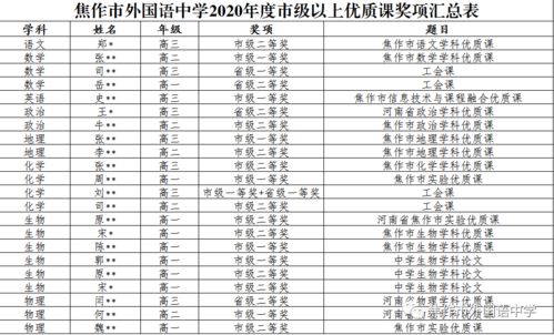 白羊座：冲动是魔鬼