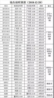 第一天：抵达&吃到撑——预算分配大混乱