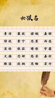 2026年阴历五月出生的宝宝如何取一个好听的名字？