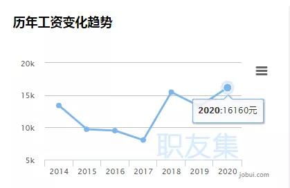 四、这到底是一场什么样的对决？是神仙打架还是菜鸡互啄？