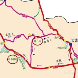 坐标信息