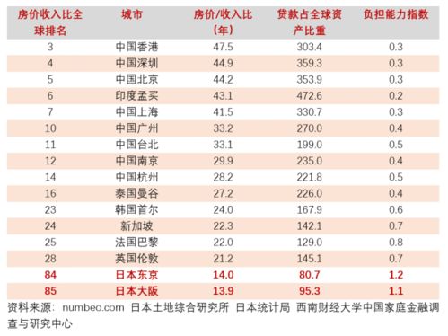 2026年1月开店吉日，冬至月开业最佳时间是什么时候？