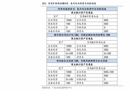 深厚入剖析：西安的游玩费用构成