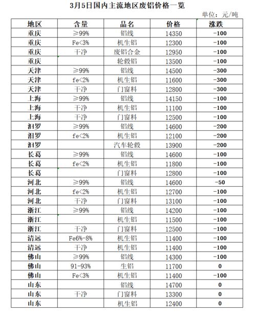 2026年5月男孩吉日和2026年生儿子吉日分别是哪天？