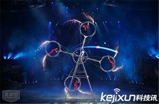 篇章二：时空隧道的诞生——从科幻到“现实”的乱弹