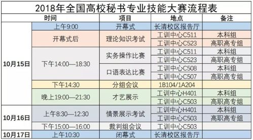 巳时（上午9:00-11:00）：