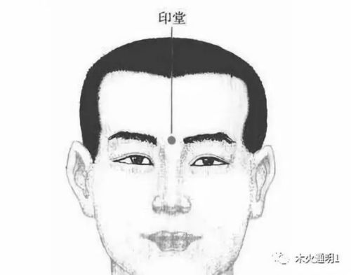 额头眉心凹陷：一种哪些样的力量