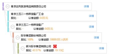 抢票大战：比双十一还刺激的艺术圈内卷