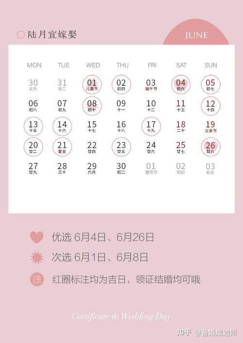 领证前必须做的5件蠢事