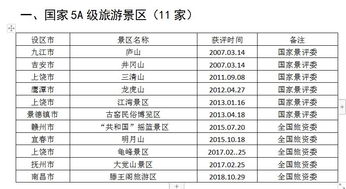 江西人免票？天大的笑话！