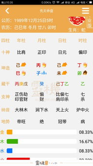 婚姻八字中子女属什么命，八字子女对照表具体是什么意思？