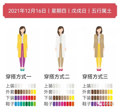 12月6日和12月26日五行穿衣分别应该怎么搭配？