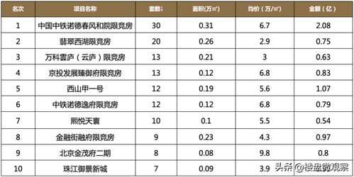2026年3月有哪些吉日？12月哪天是全年最佳吉日？