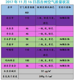惯与“木旺”的玄学思考