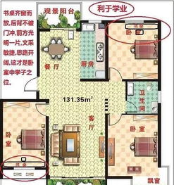 独居房间平面布置图,独居大房子风水布局