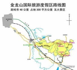 实用碎片化建议&乱七八糟小贴士（完全没有系统性）