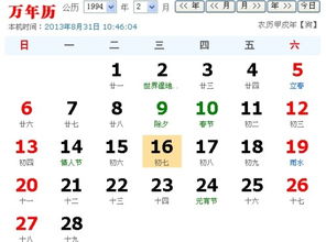 1994年农历正月初七出生的人属于哪个星座？