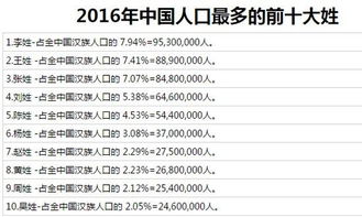 如何为2026年出生的邬姓宝宝取一个既吉祥又独特的好名字？