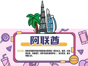 一、哪些才算真实正意义上的“免签”？🙈🤔