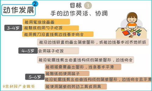 3. 五行生克：格局数理与汉字五行
