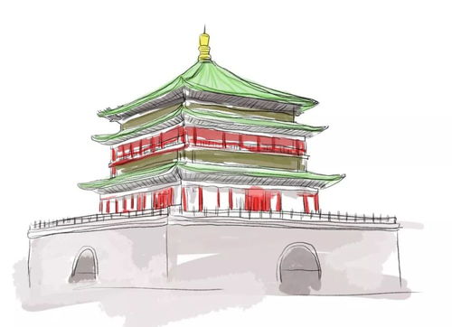 游客案例：价格与体验的碰撞