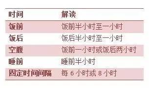 请问帝师讲解的十二生肖吉凶讲究和各时刻吉凶速查表具体内容是什么？