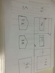 建房和仓库风水布局关系,建房和仓库风水布局