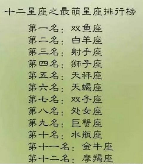 哪些星座的人更容易懂得释怀？