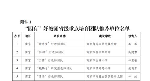 2.1 乐山特征大揭秘