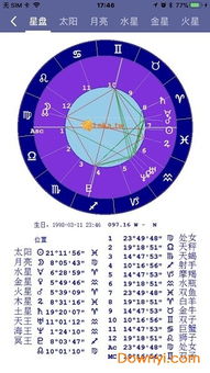 如何通过下载五行算命软件来改写看人五行命运？