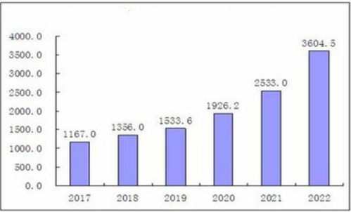 台湾游客潮水般冲进大陆——这到底是怎么回事？