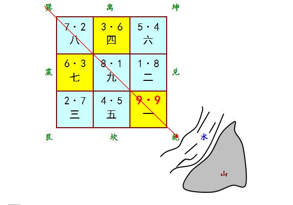 三、弯弯绕绕的路：有点像迷宫？