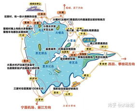 行程安排：合理规划，玩得尽兴
