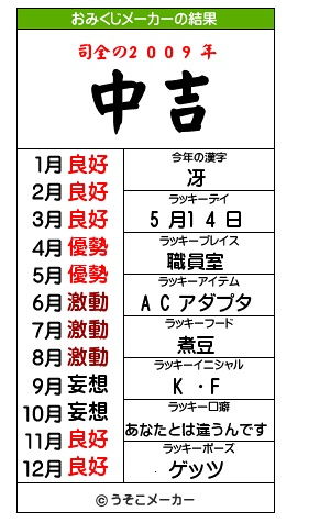 2026年运势免费测算抽签结果如何查询？