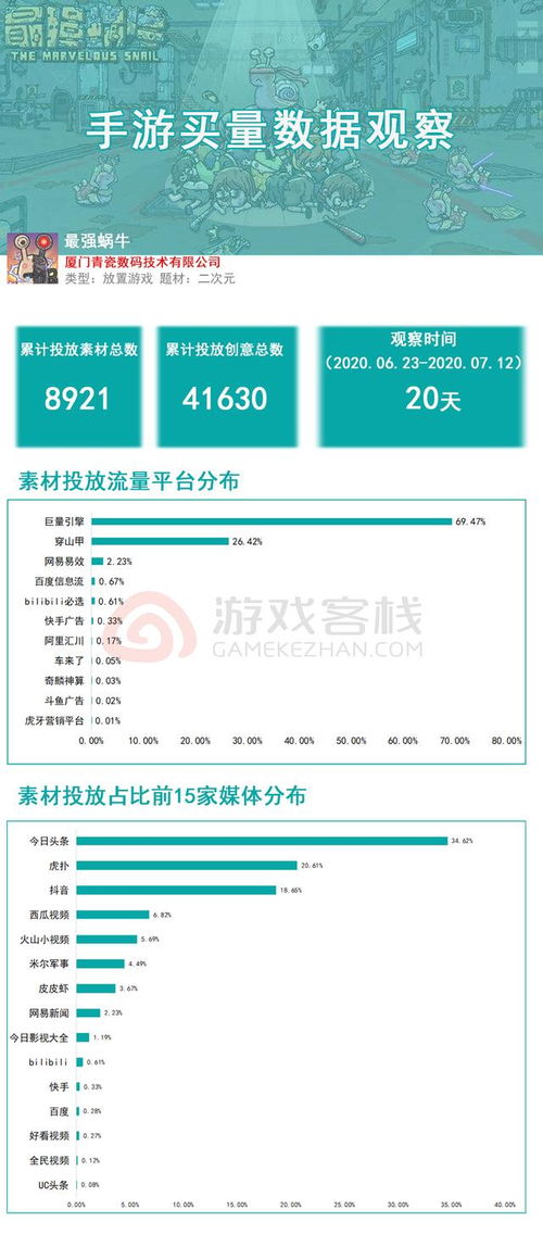 2026年厦门摆烂之旅：穷鬼の狂欢手册