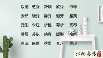 前言:为什么东阳男宝的名字这么难取?