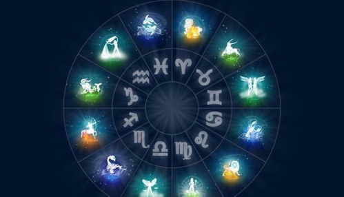 第二章：星座与梦中的再生