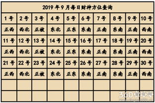 先别急着查黄历，听我说两句大实话