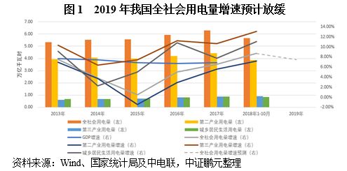 行业内幕揭秘