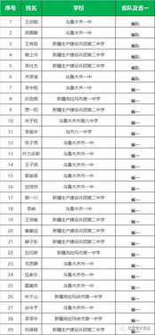 2026年如何进行姓名配对，以达到80分左右的匹配度？