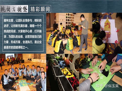 三、  哈尔滨团建活动推荐
