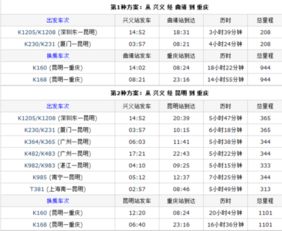 1. 高铁/动车票价参考
