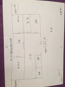 邻居的住宅布局真的会影响我家风水吗？