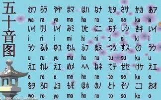 起名注意事项