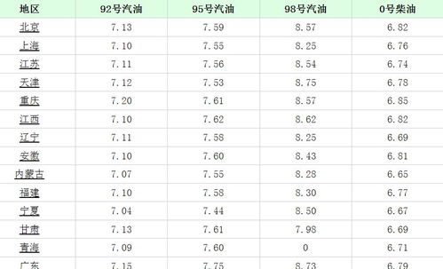 为什么要在2025年7月选吉日？