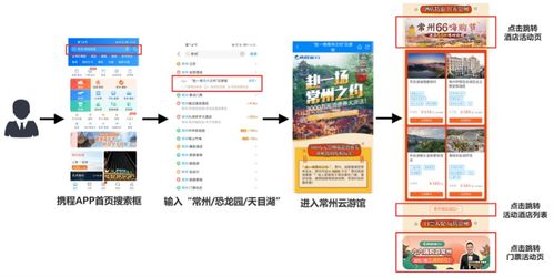 2. 交通住宿怎么省？穷游党看过来！